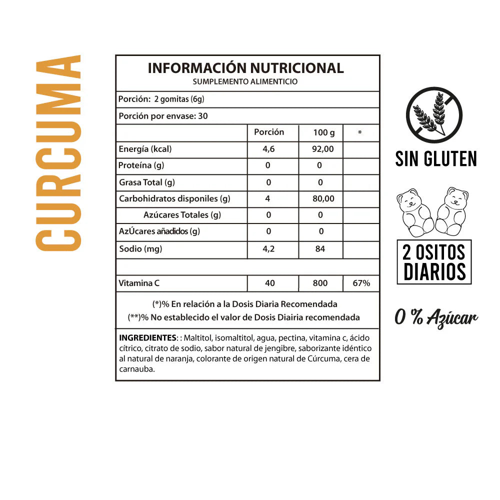 Cúrcuma 60 Gomitas Perfect Bear