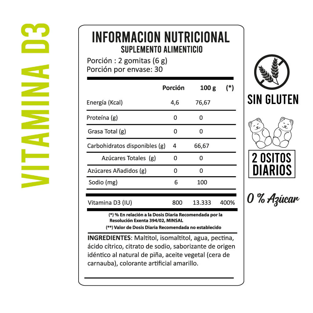 Vitamina D3 60 Gomitas Sabor Piña Perfect Bear